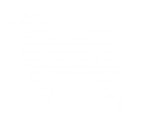 ASCII Samoyed